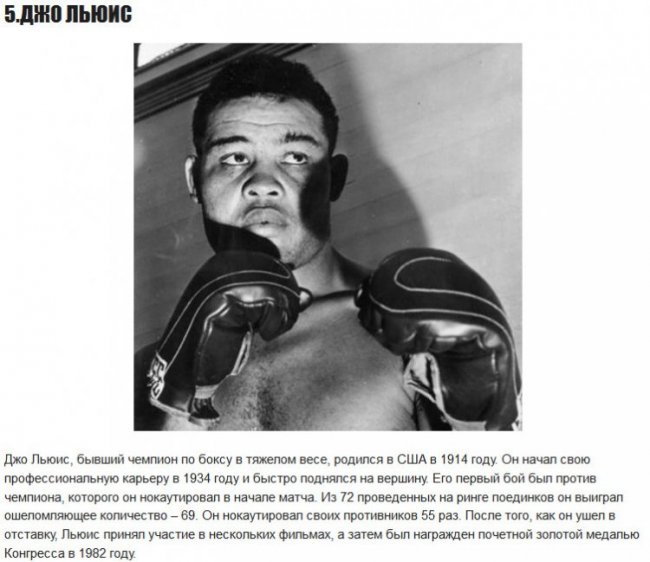 10 лучших профессиональных боксеров всех времен