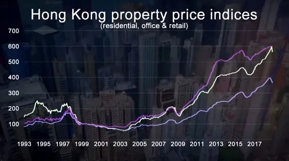 Как Китай решает проблему Гонконга