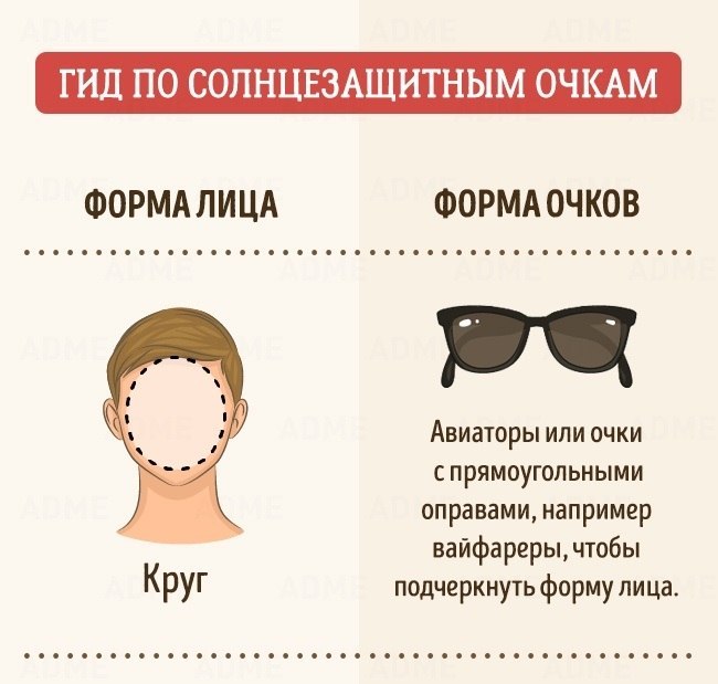 Как выбрать солнечные очки по форме лица женщине фото